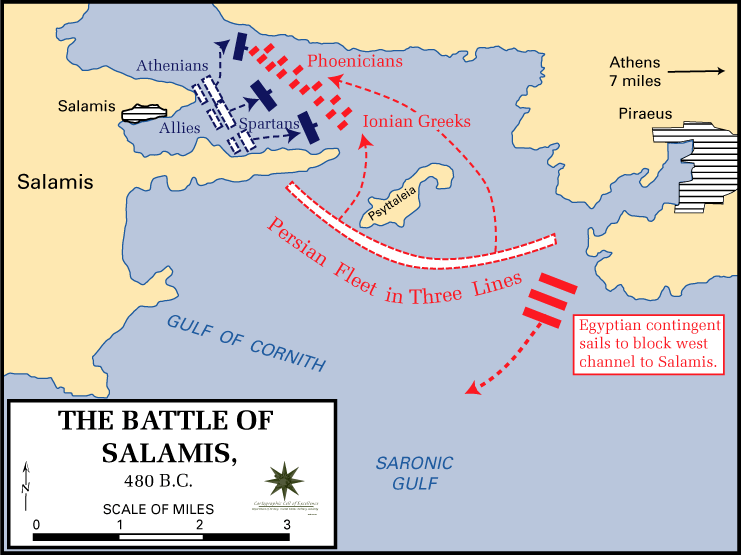 Themistocles' battle plan of Salamis
