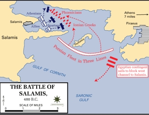The Battle of Salamis